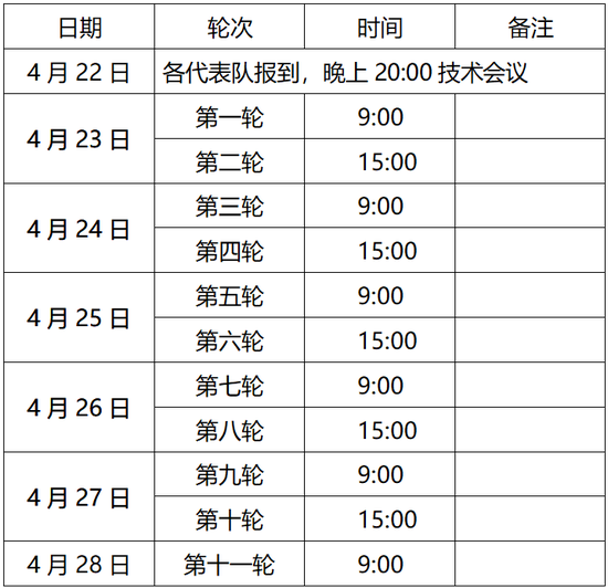 2023年全國西洋棋錦標賽