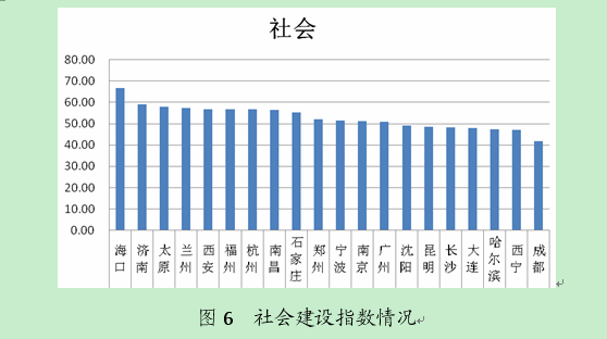 美麗中國(建設美麗中國)