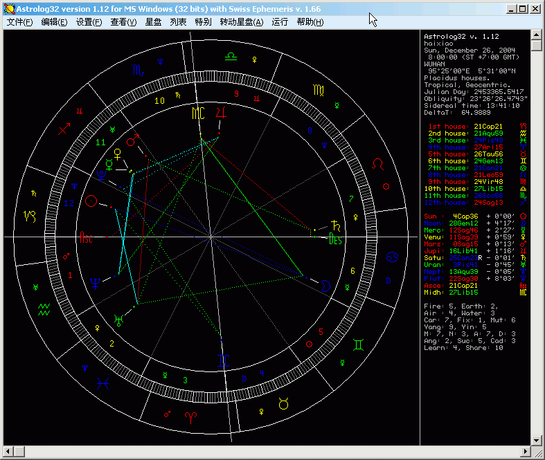 Astrolog