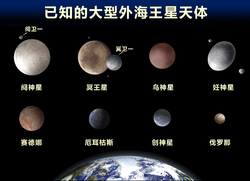 外海王星天體