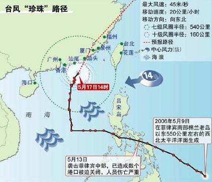 颱風珍珠移動路線圖