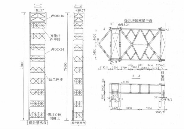 鋼拱橋臥拼豎提轉體施工工法