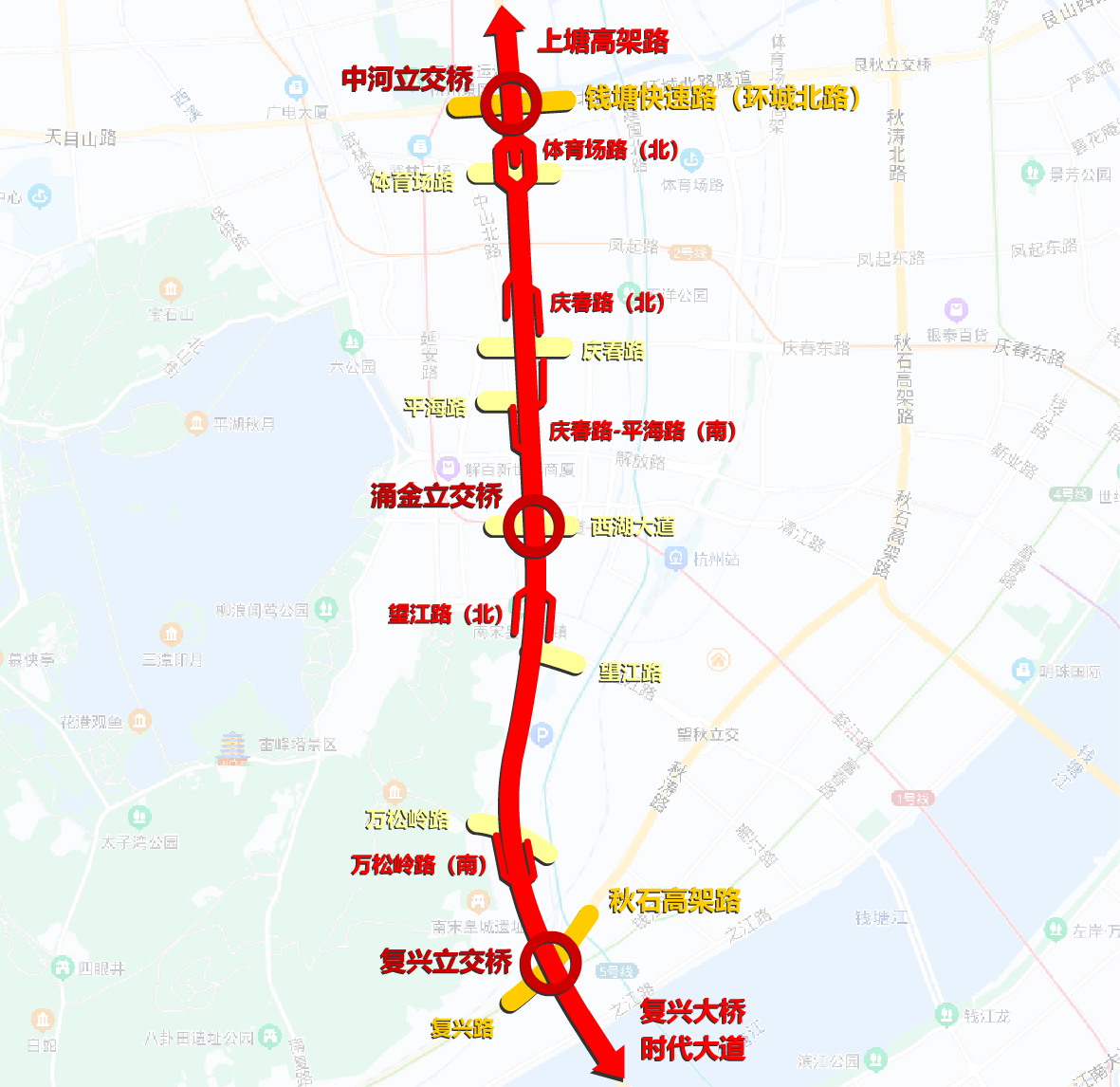 中河高架路