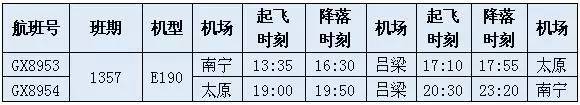 呂梁大武機場(呂梁機場)