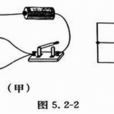 並聯(並聯電路)