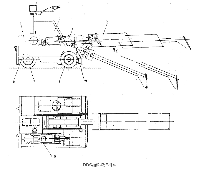 圖1  DDS加料搗爐機圖