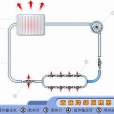 液冷散熱器(水冷散熱器)