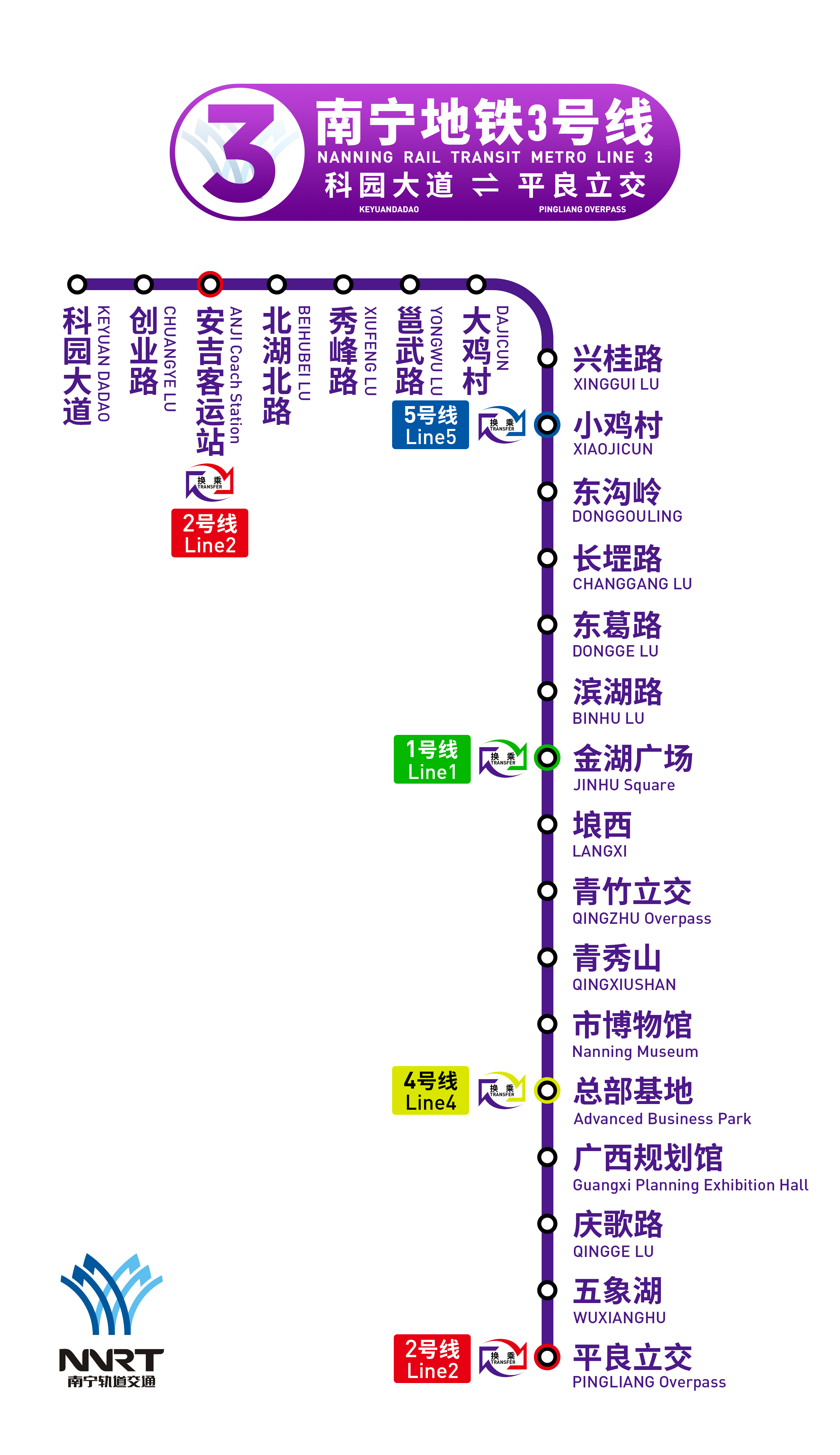 3號線中英文線路示意圖