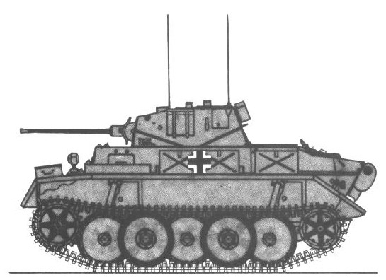 德國PZKPFW-II型坦克