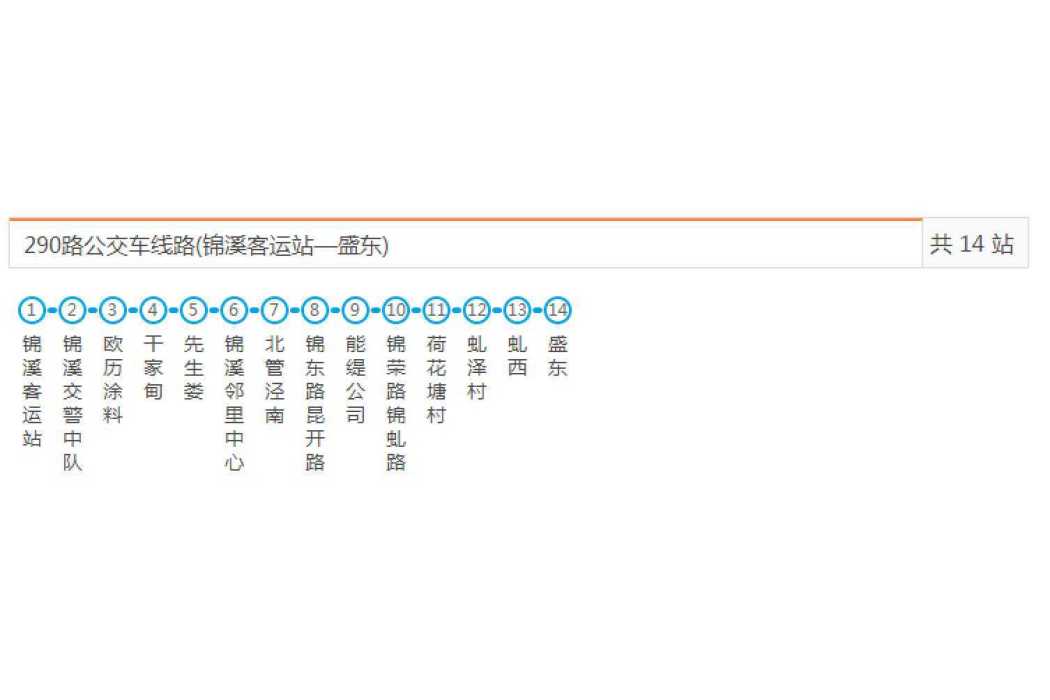 蘇州公交崑山290路