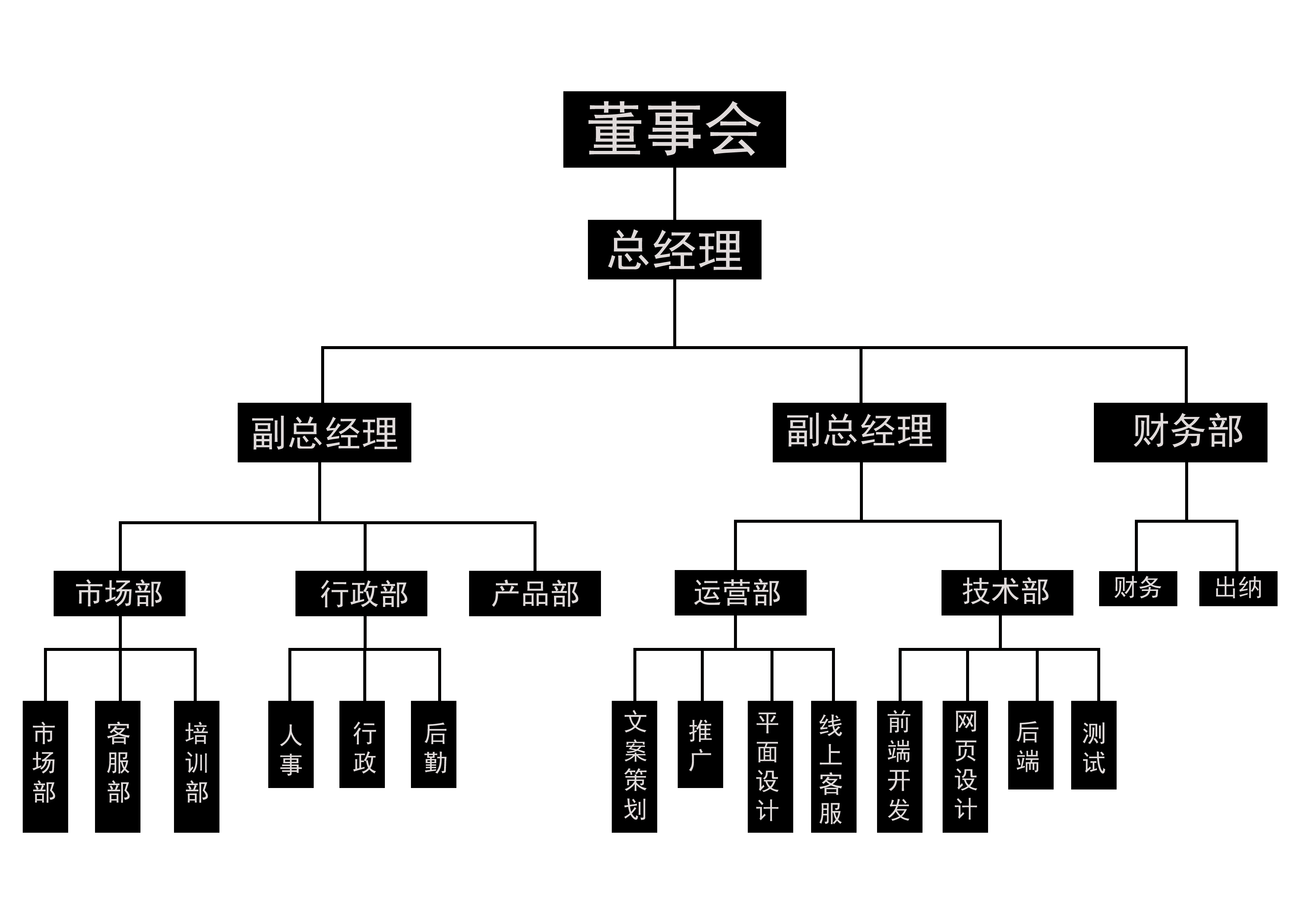 廣州美夏惠誠電商科技有限公司