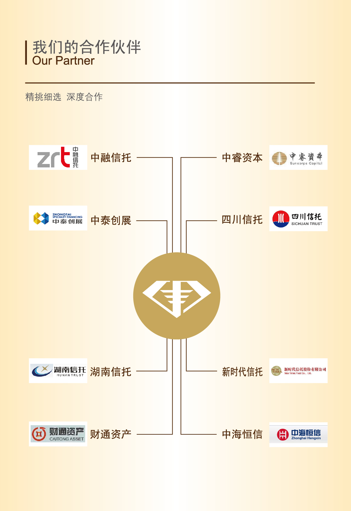 豐聖財富資產管理有限公司