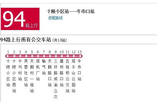 成都公交94路