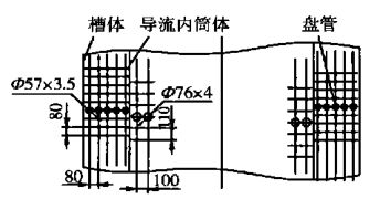 圖2.加熱裝置盤管布置示意圖