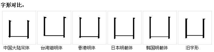 字形對比