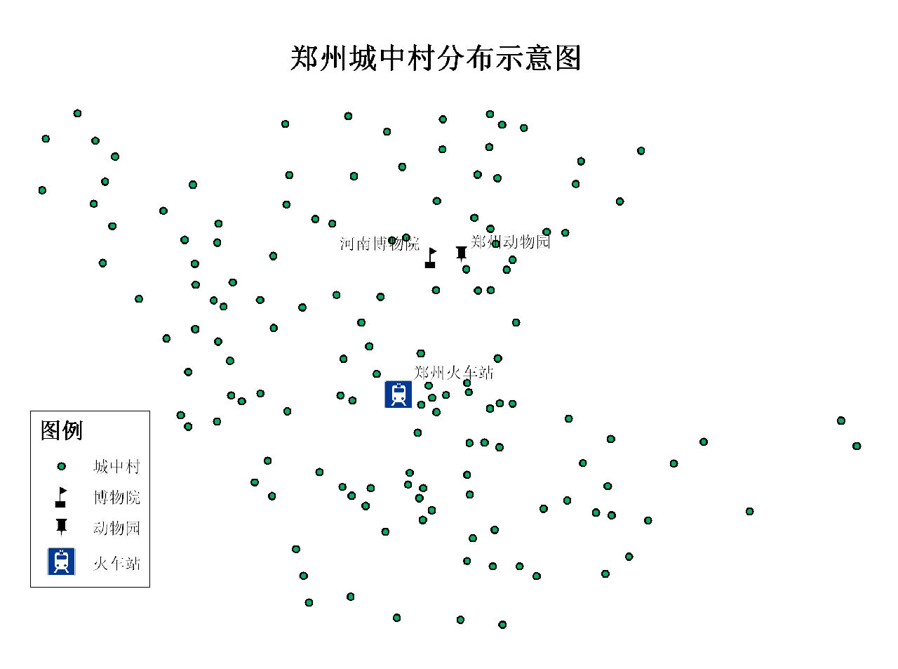 鄭州都市村莊