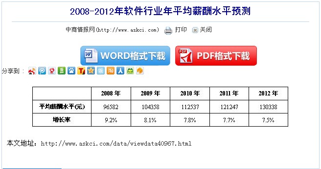 武漢警官職業學院清華IT軟體學院