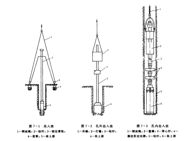 原狀土