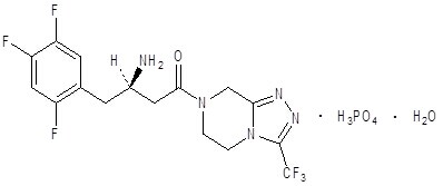 西格列汀二甲雙胍片