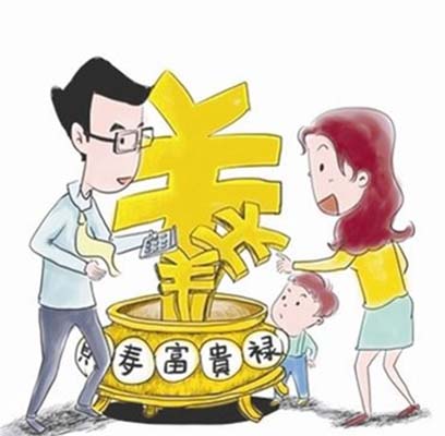 個人（家庭）財務規劃