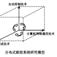 分散式測控系統