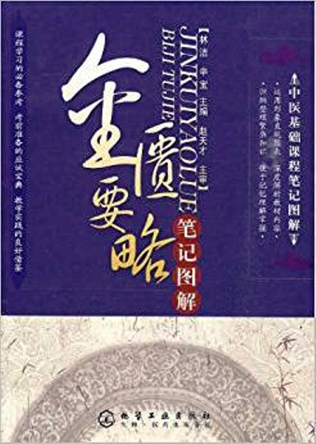 中醫基礎課程筆記圖解：金匱要略筆記圖解