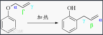 克萊森重排