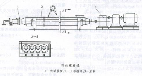 圖1