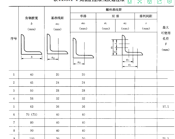 釘孔定位尺