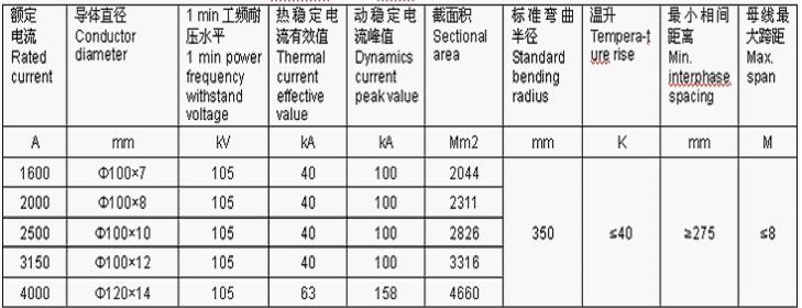 濟南富利通電氣技術有限公司