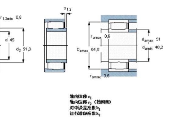 SKF C5909V軸承