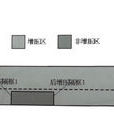 飛機增壓座艙