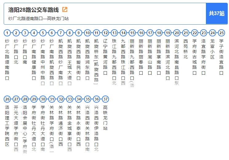 洛陽公交28路