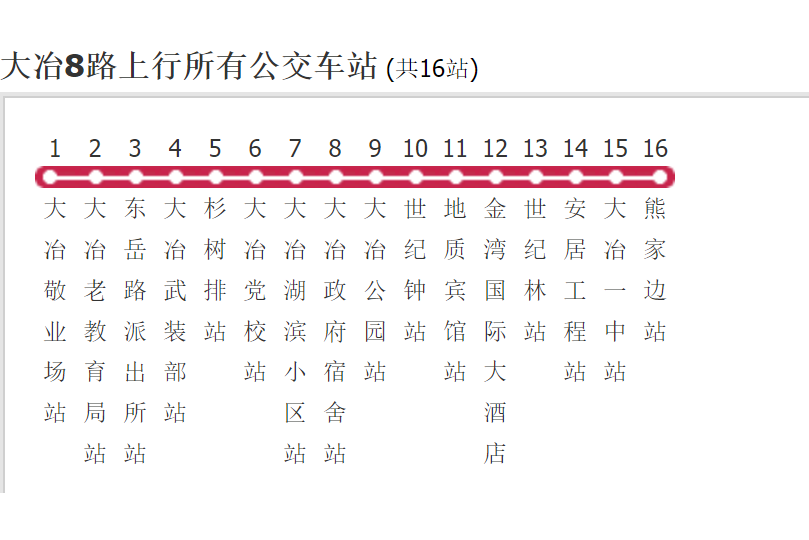 黃石公交大冶8路