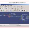 vhdl(超高速積體電路硬體描述語言)