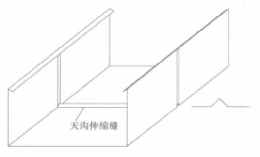 直立邊鎖扣式鋁鎂錳合金屋面施工工法