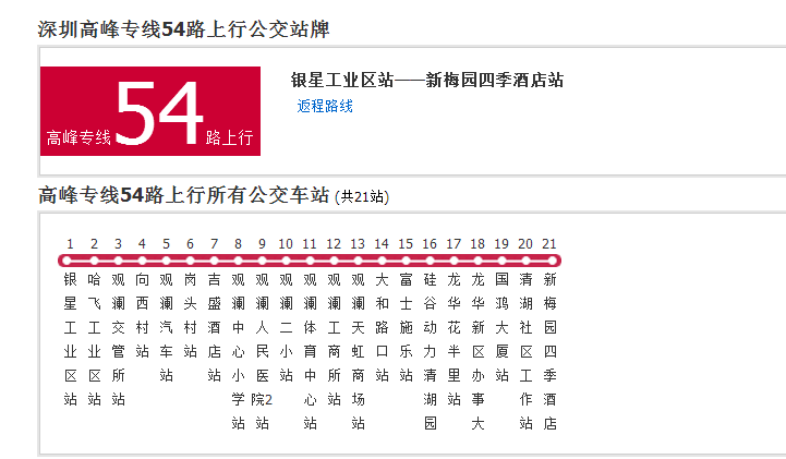 深圳公交高峰專線54路