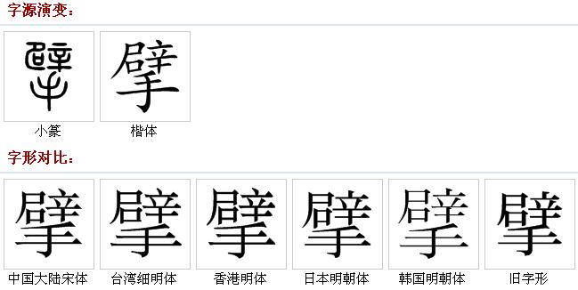 字源字形