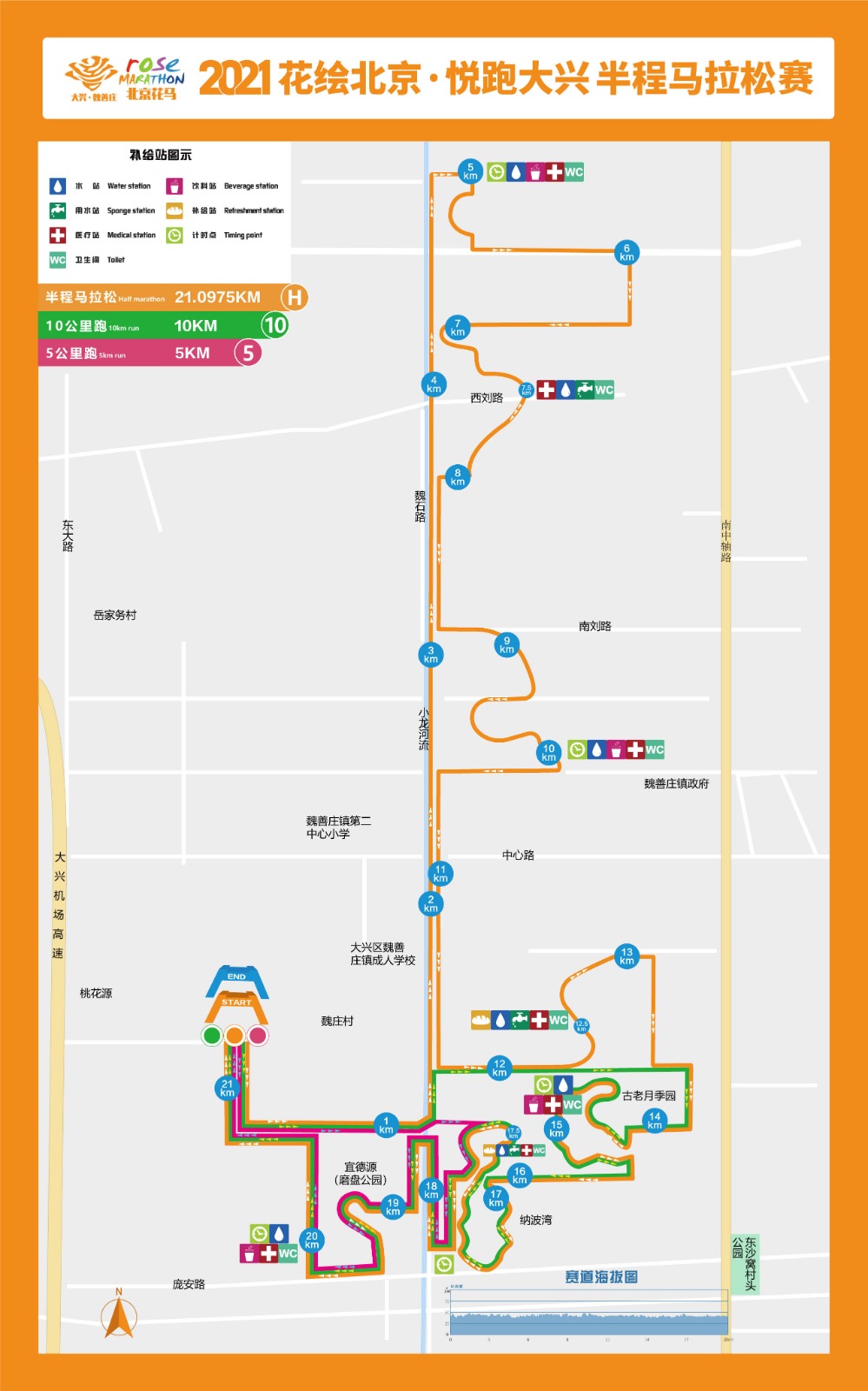 2021“花繪北京·悅跑大興”半程馬拉松賽