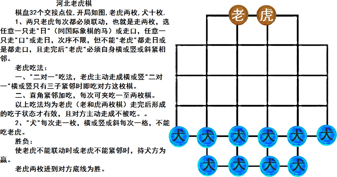 老虎棋