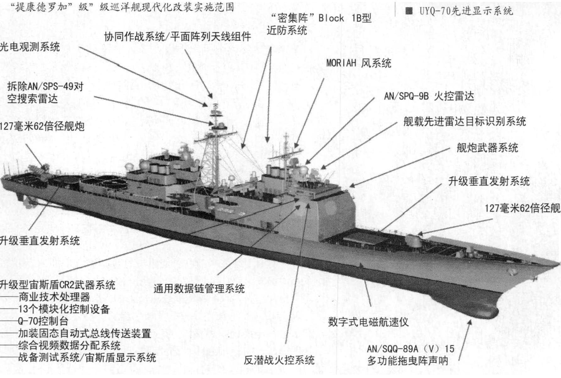 錢斯洛斯維爾號巡洋艦