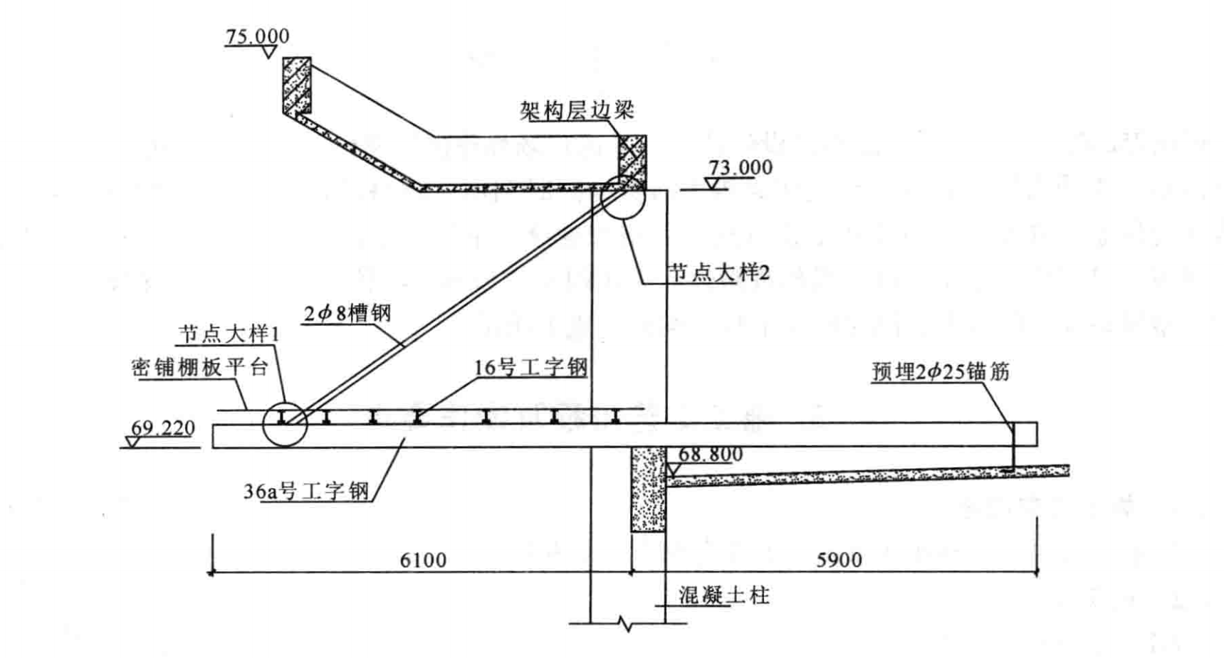 高空懸挑混凝土結構施工支架平台技術施工工法