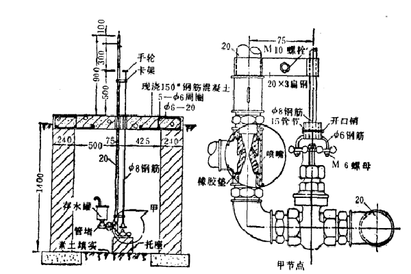 防凍水拴