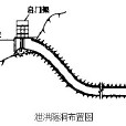 泄洪隧洞