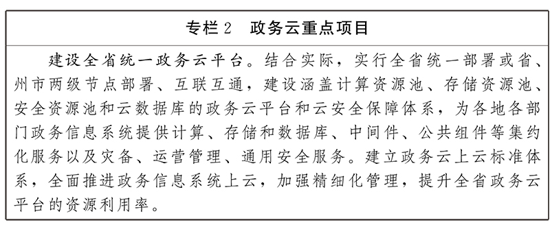 雲南省“十四五”電子政務發展規劃