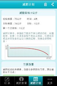 瘦瘦安卓版