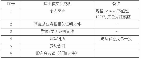 私募投資基金登記註冊備案辦法