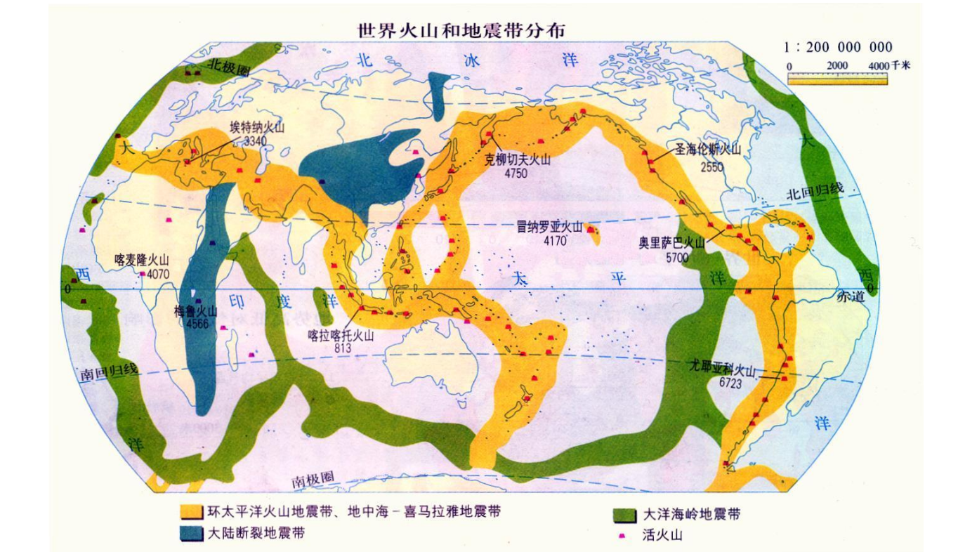 大洋中脊火山帶