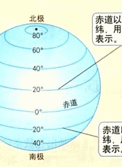 郭法曾