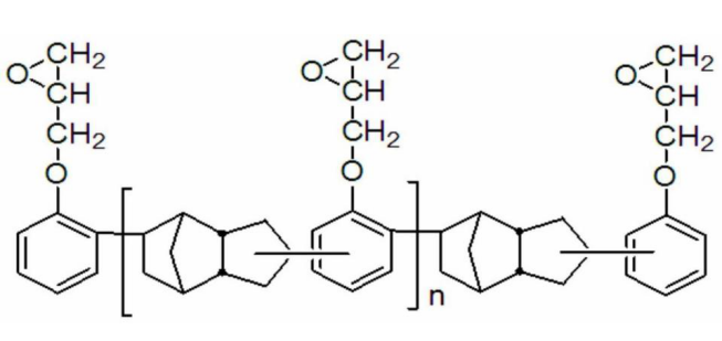 覆銅板用高CTI無鹵環氧樹脂組合物及其套用